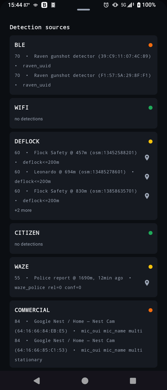 Detection-sources drill-down: BLE, WiFi, DeFlock, Citizen, Waze and Commercial rows, each with a color tier dot and the observations that fired it.